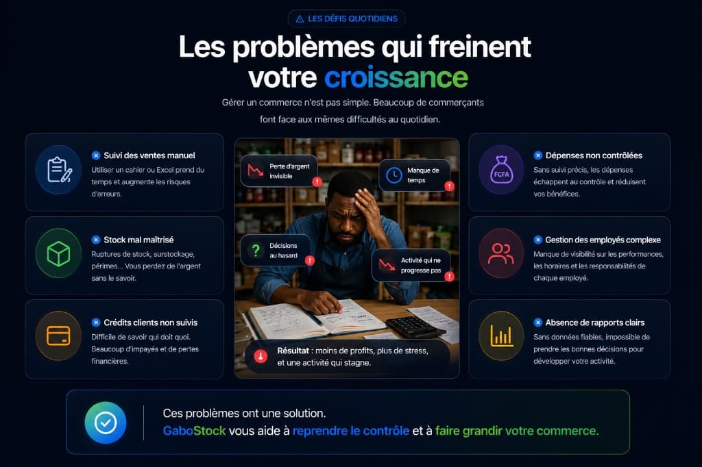 Commerçant face aux difficultés de gestion